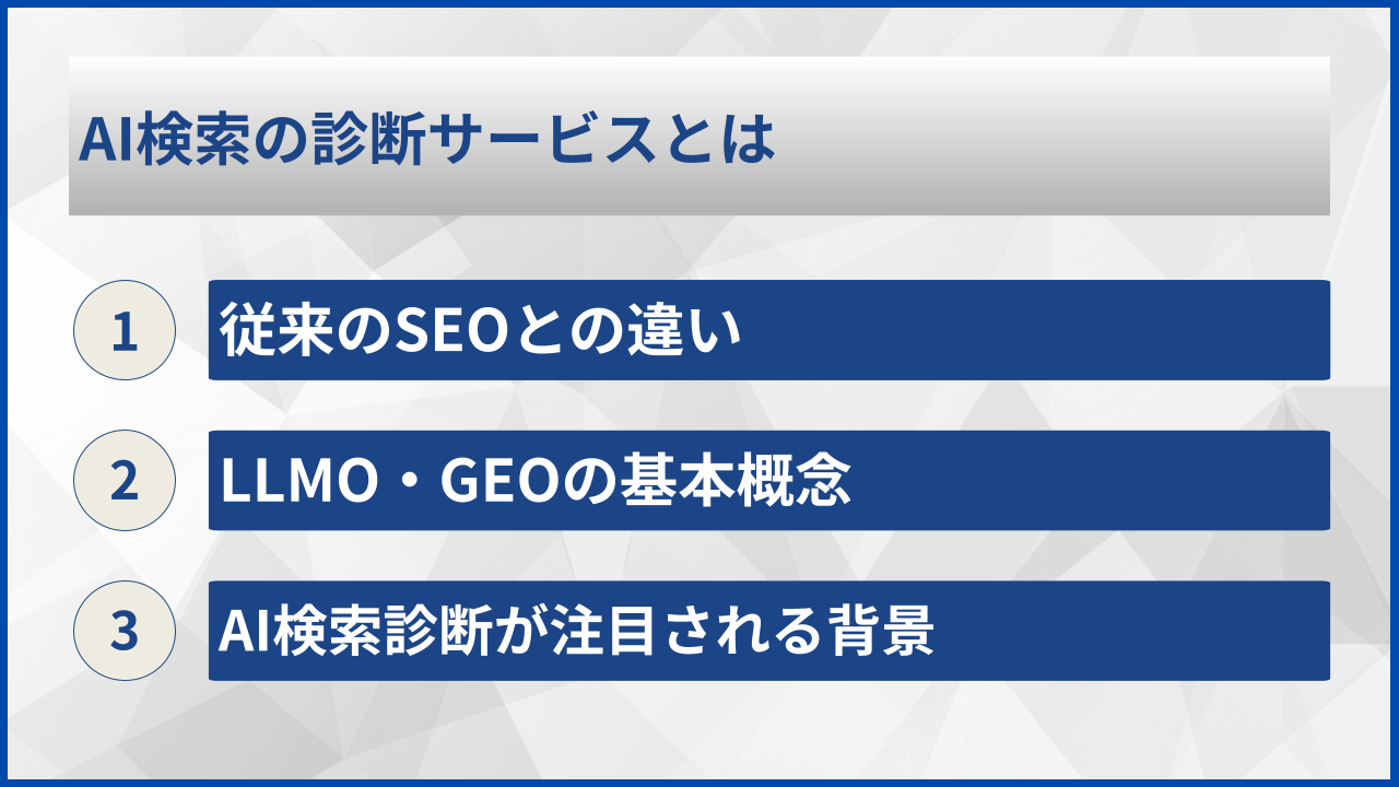 AI検索の診断サービスとは