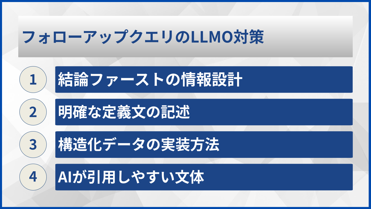 フォローアップクエリのLLMO対策