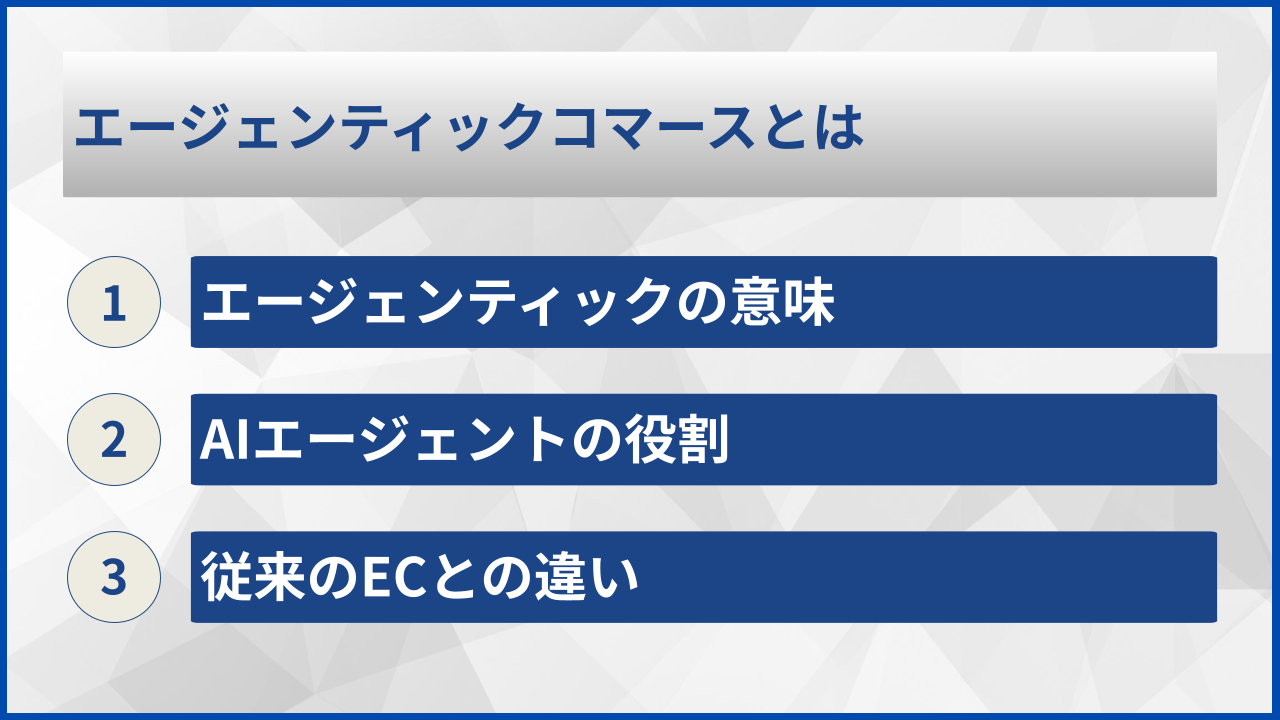 エージェンティックコマースとは