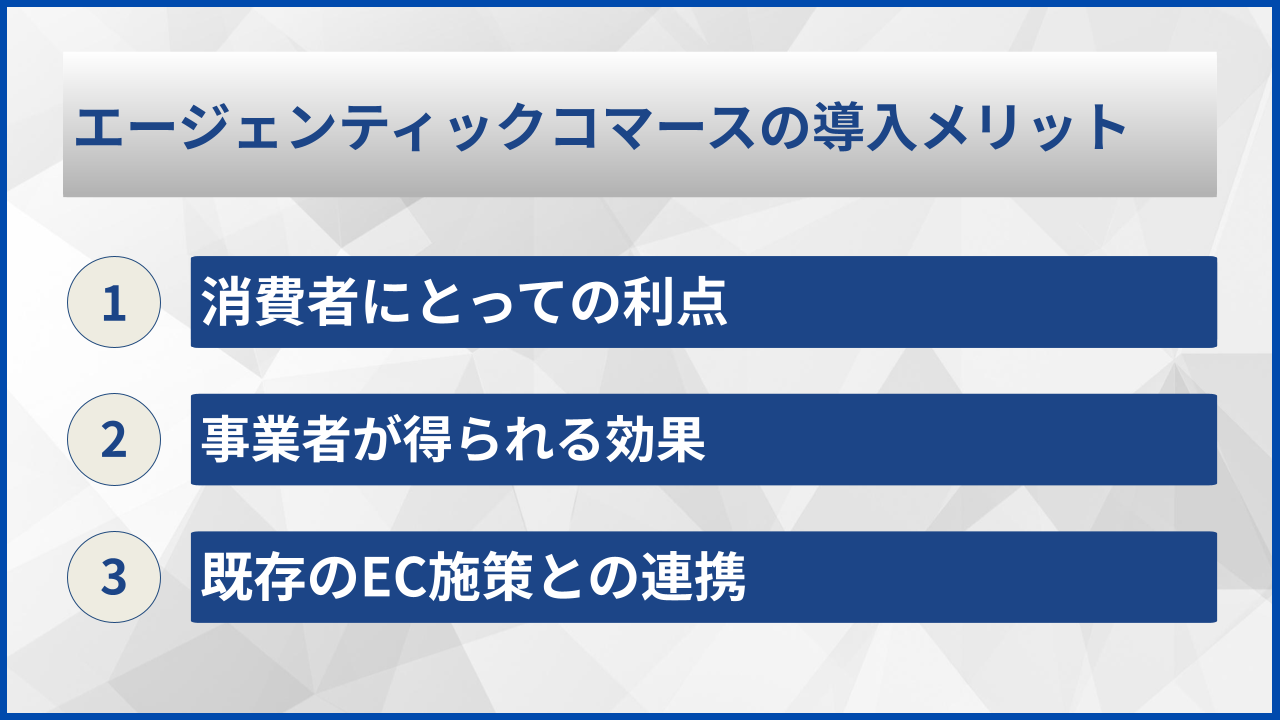 エージェンティックコマースの導入メリット