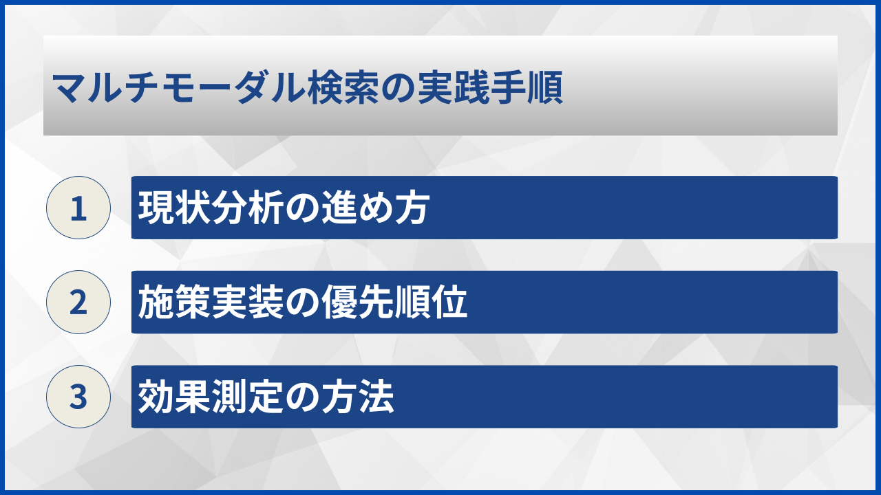 マルチモーダル検索の実践手順
