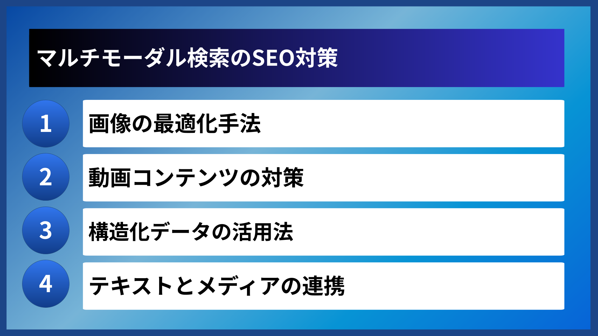マルチモーダル検索のSEO対策