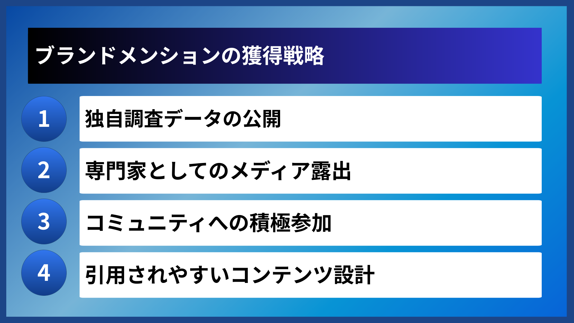 ブランドメンションの獲得戦略