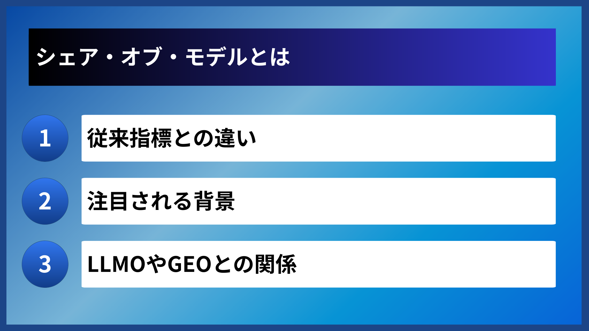 シェア・オブ・モデルとは