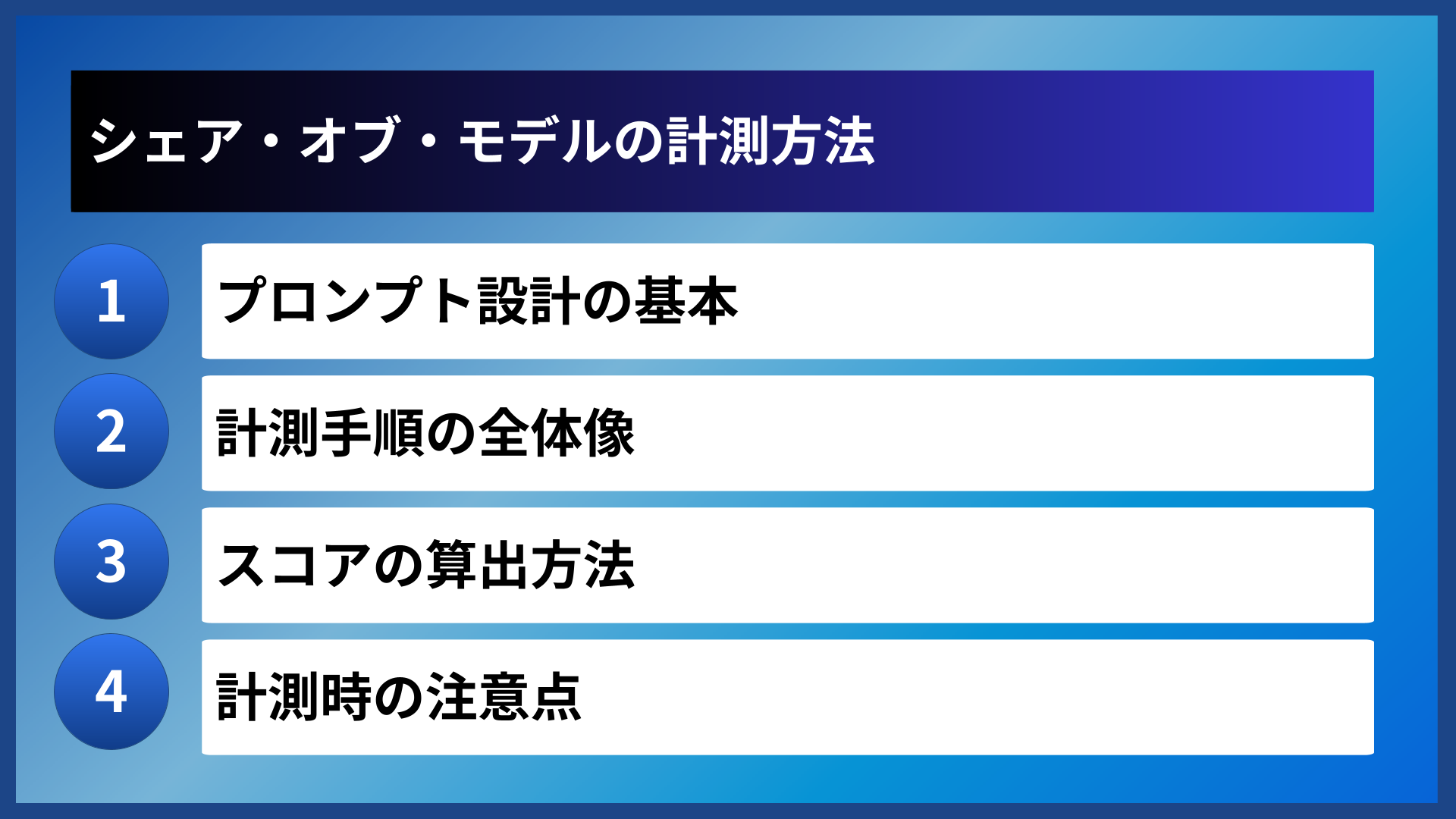 シェア・オブ・モデルの計測方法