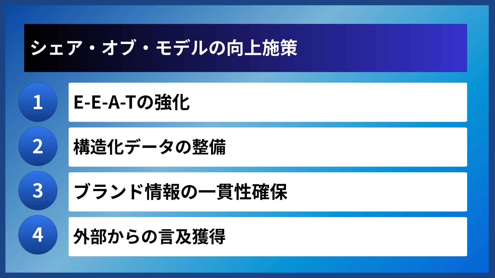 シェア・オブ・モデルの向上施策