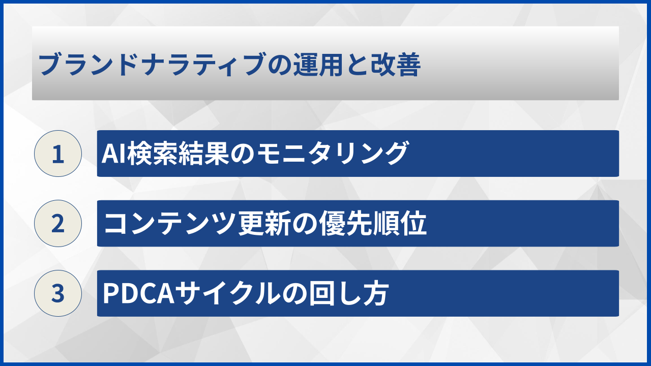 ブランドナラティブの運用と改善