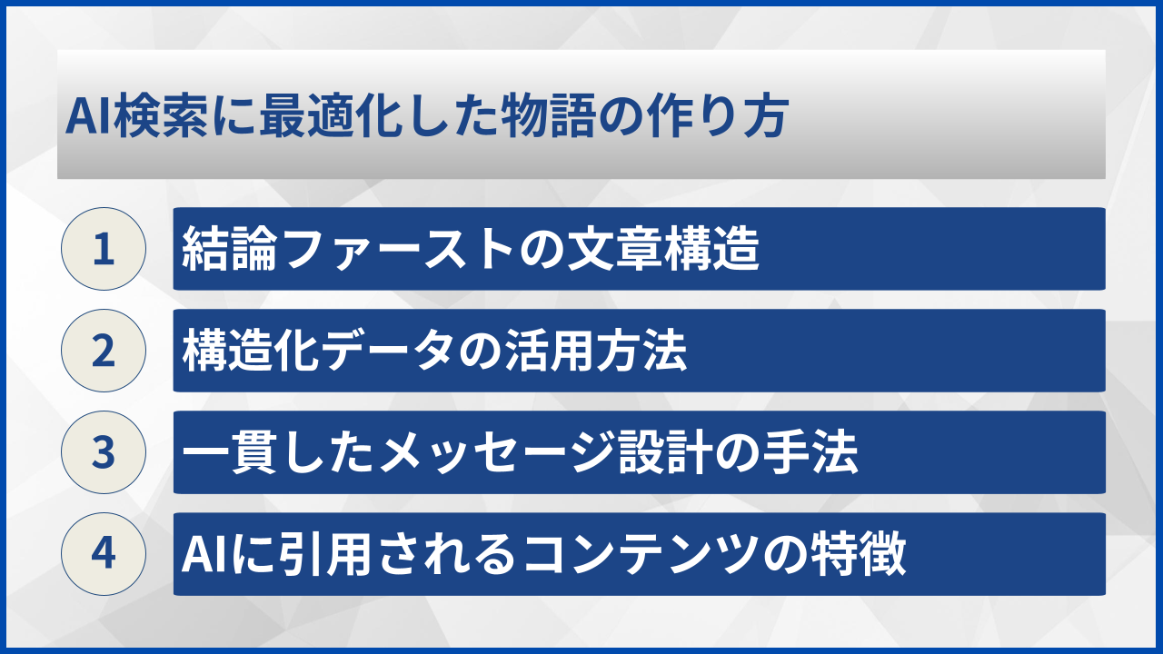 AI検索に最適化した物語の作り方