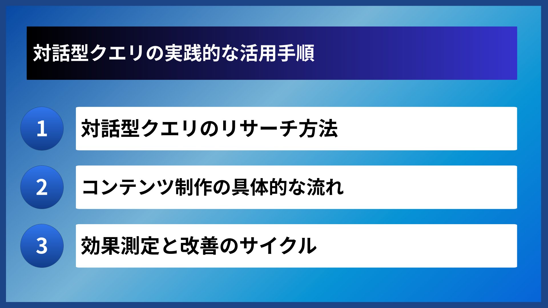 対話型クエリの実践的な活用手順