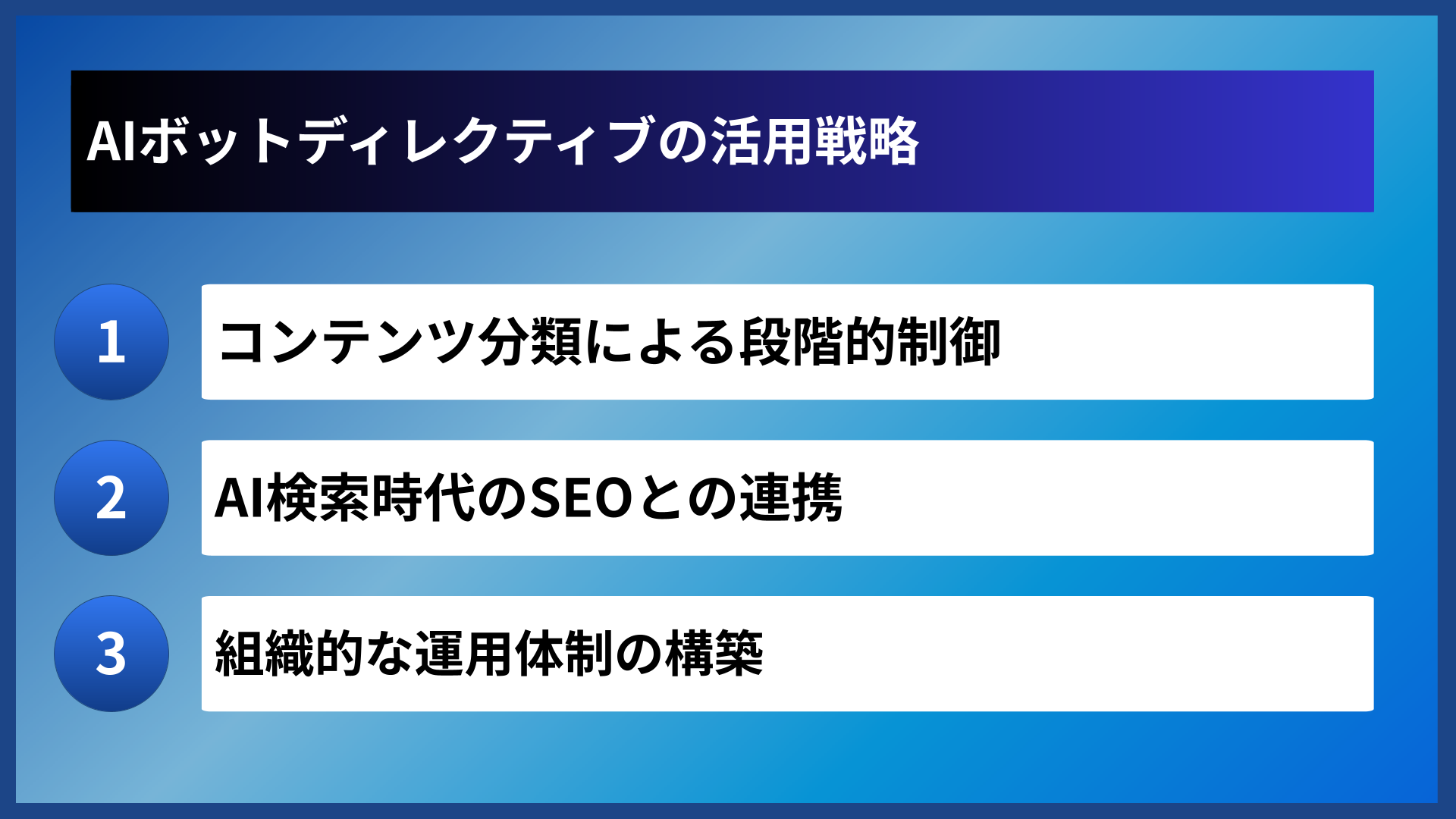 AIボットディレクティブの活用戦略