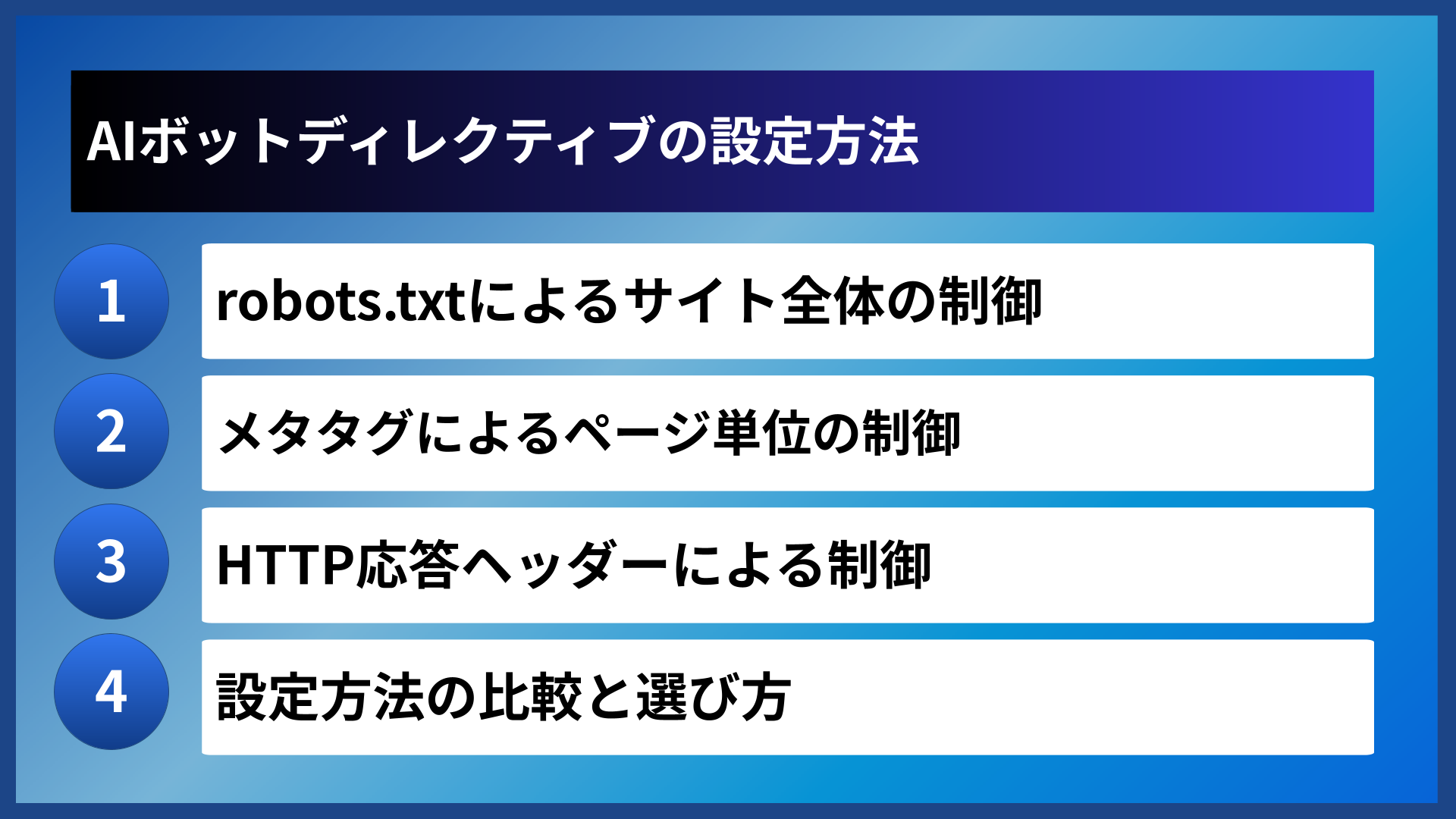 AIボットディレクティブの設定方法