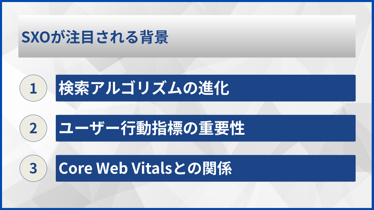 SXOが注目される背景