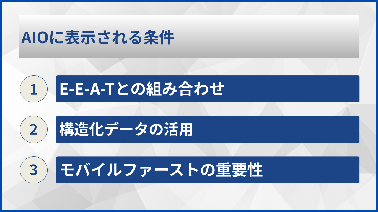 AIOに表示される条件