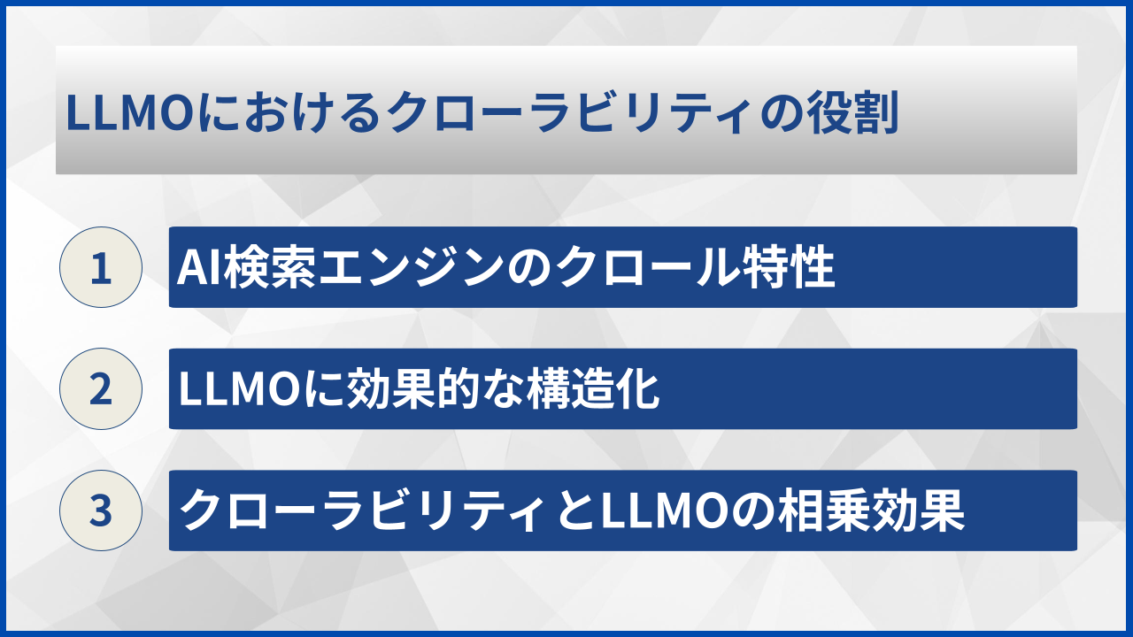 LLMOにおけるクローラビリティの役割