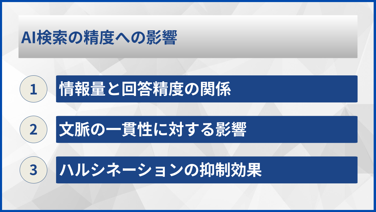 AI検索の精度への影響