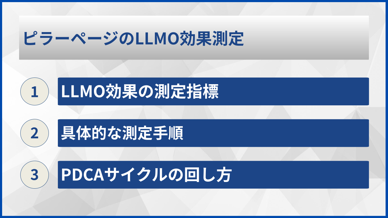 ピラーページのLLMO効果測定