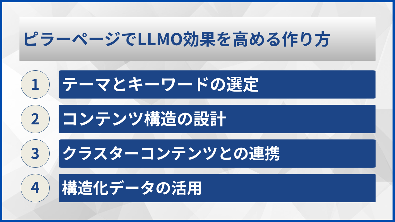 ピラーページでLLMO効果を高める作り方