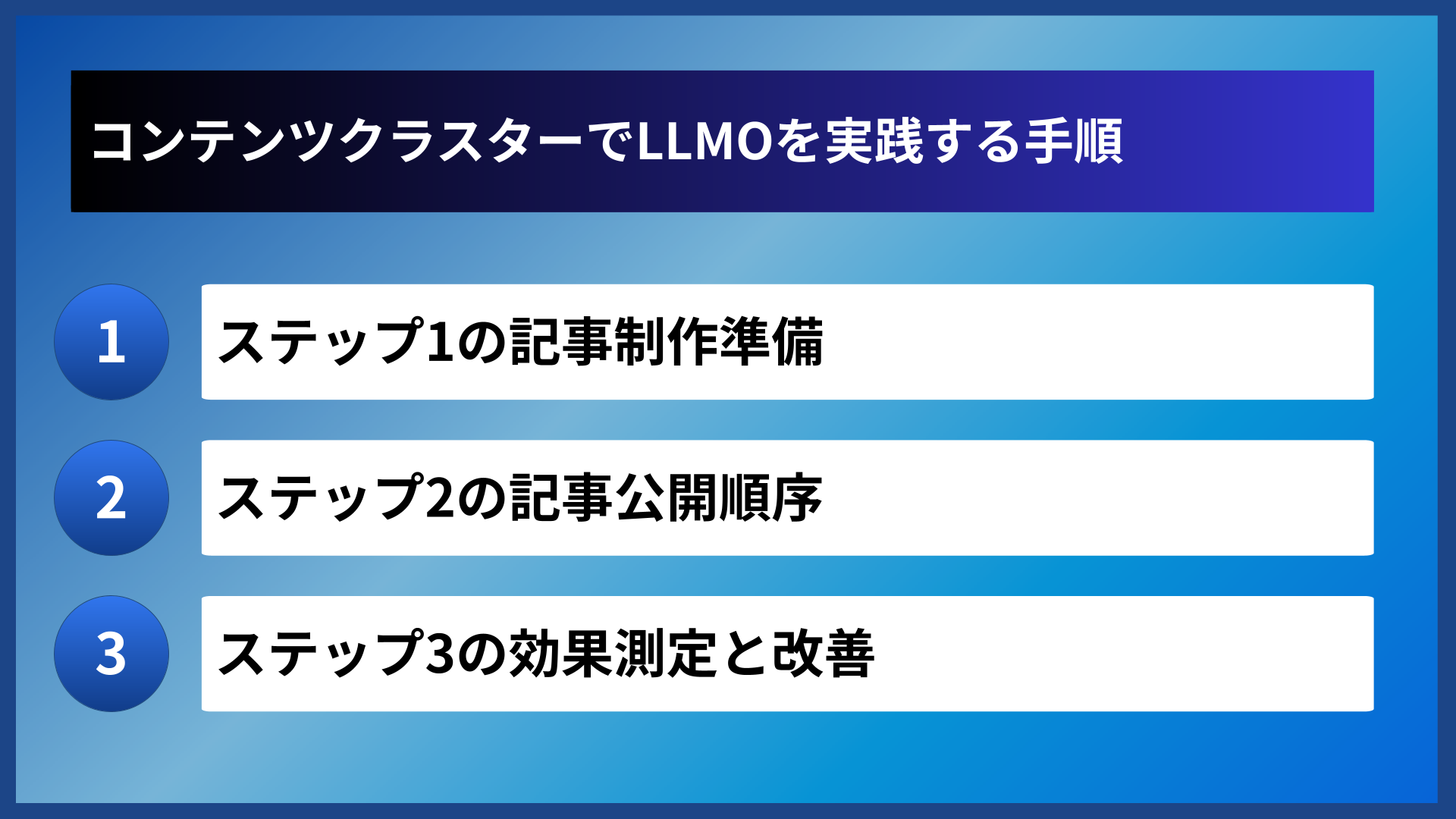 コンテンツクラスターでLLMOを実践する手順