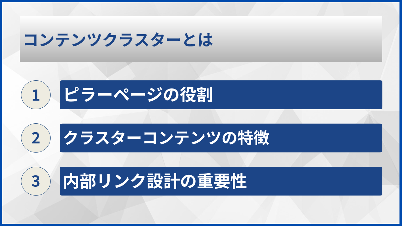 コンテンツクラスターとは