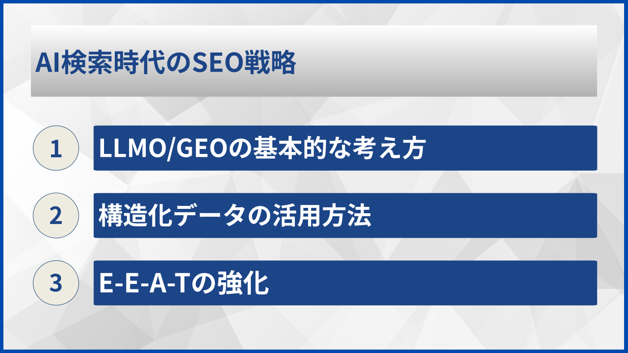 AI検索時代のSEO戦略