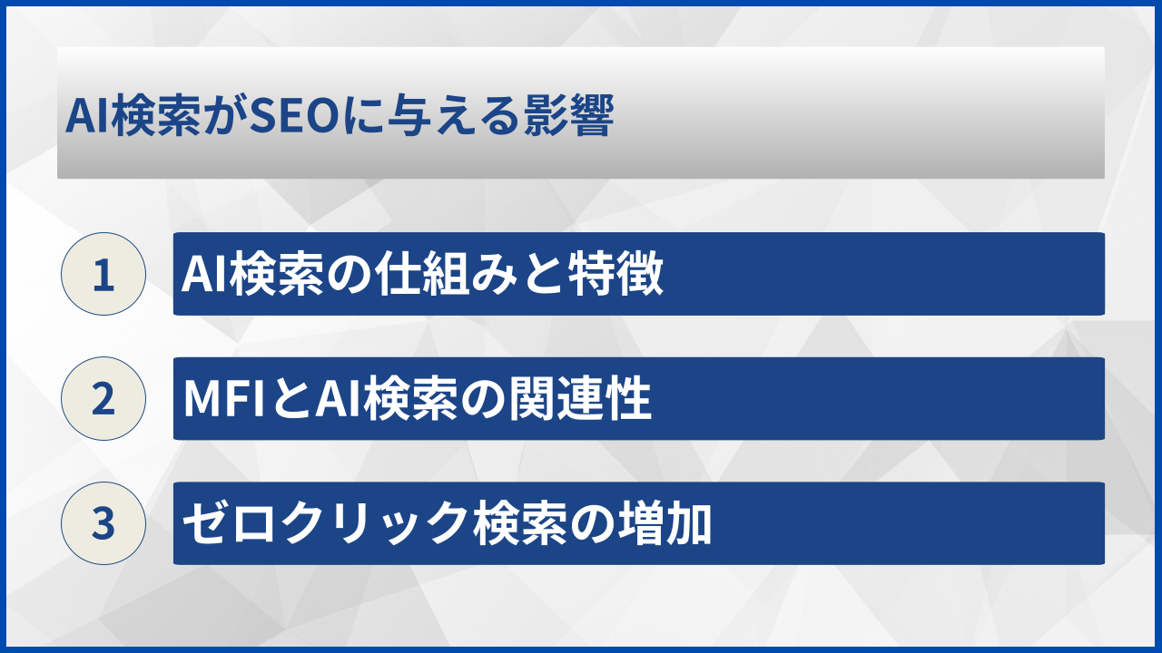 AI検索がSEOに与える影響