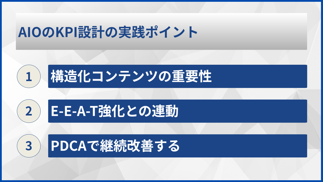 AIOのKPI設計の実践ポイント