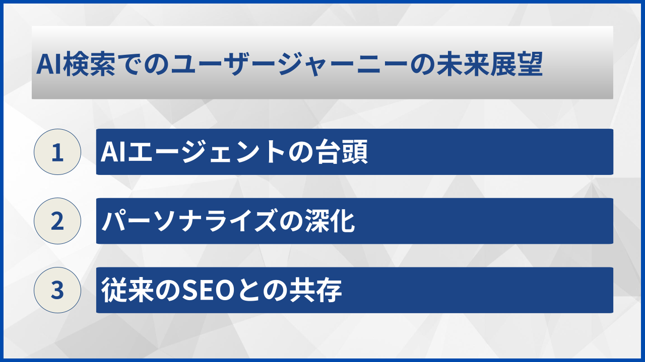 AI検索でのユーザージャーニーの未来展望
