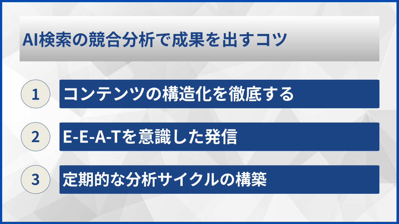 AI検索の競合分析で成果を出すコツ