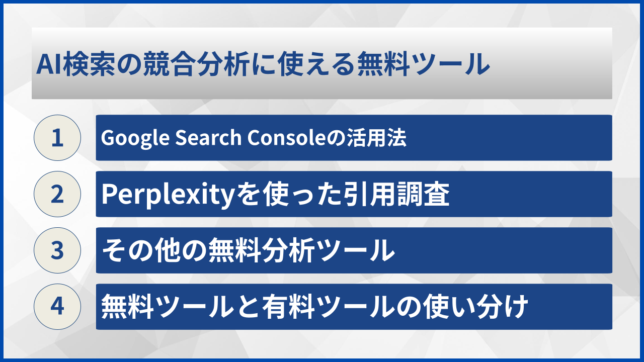 AI検索の競合分析に使える無料ツール
