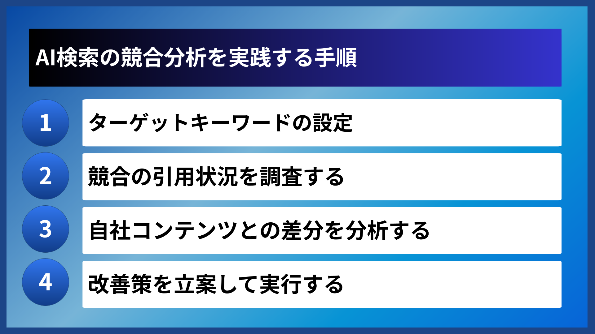 AI検索の競合分析を実践する手順