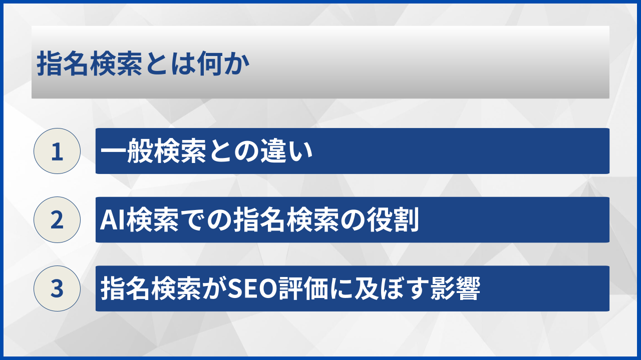 指名検索とは何か