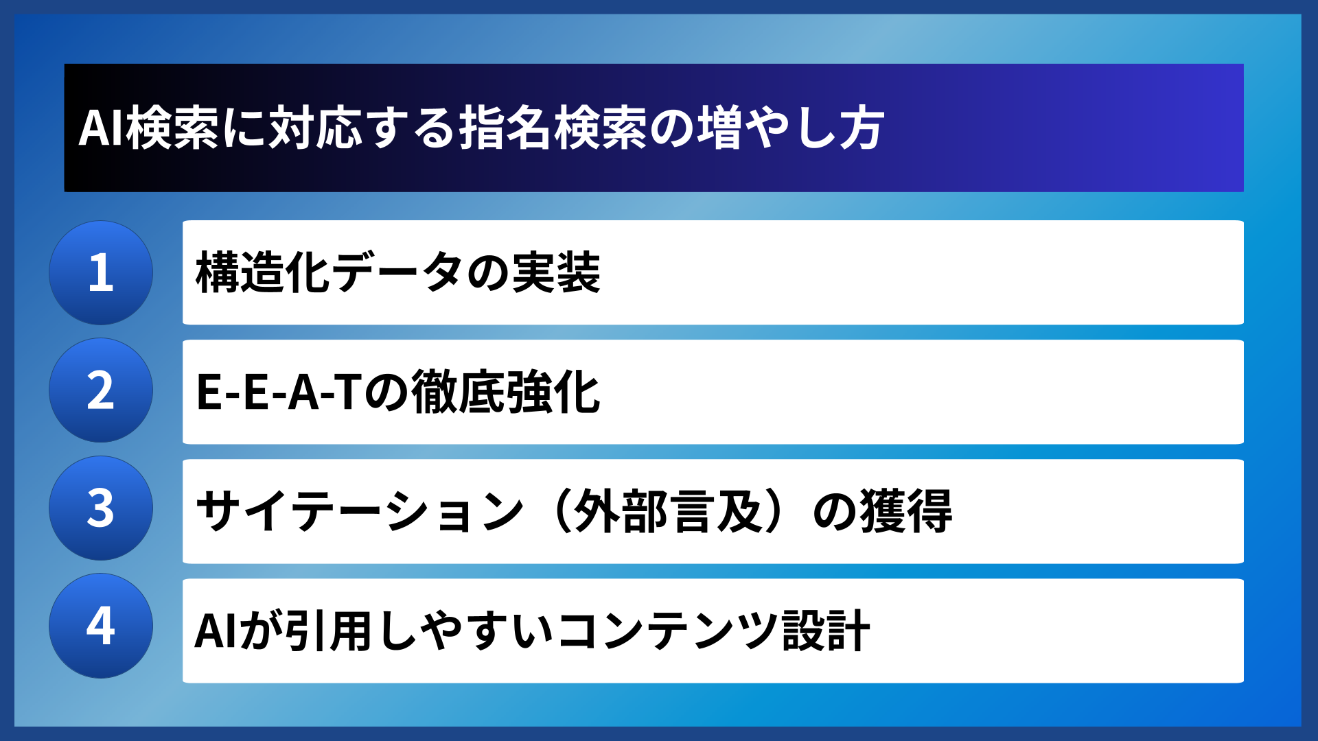 AI検索に対応する指名検索の増やし方