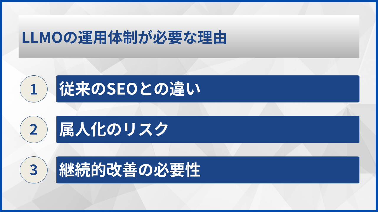 LLMOの運用体制が必要な理由