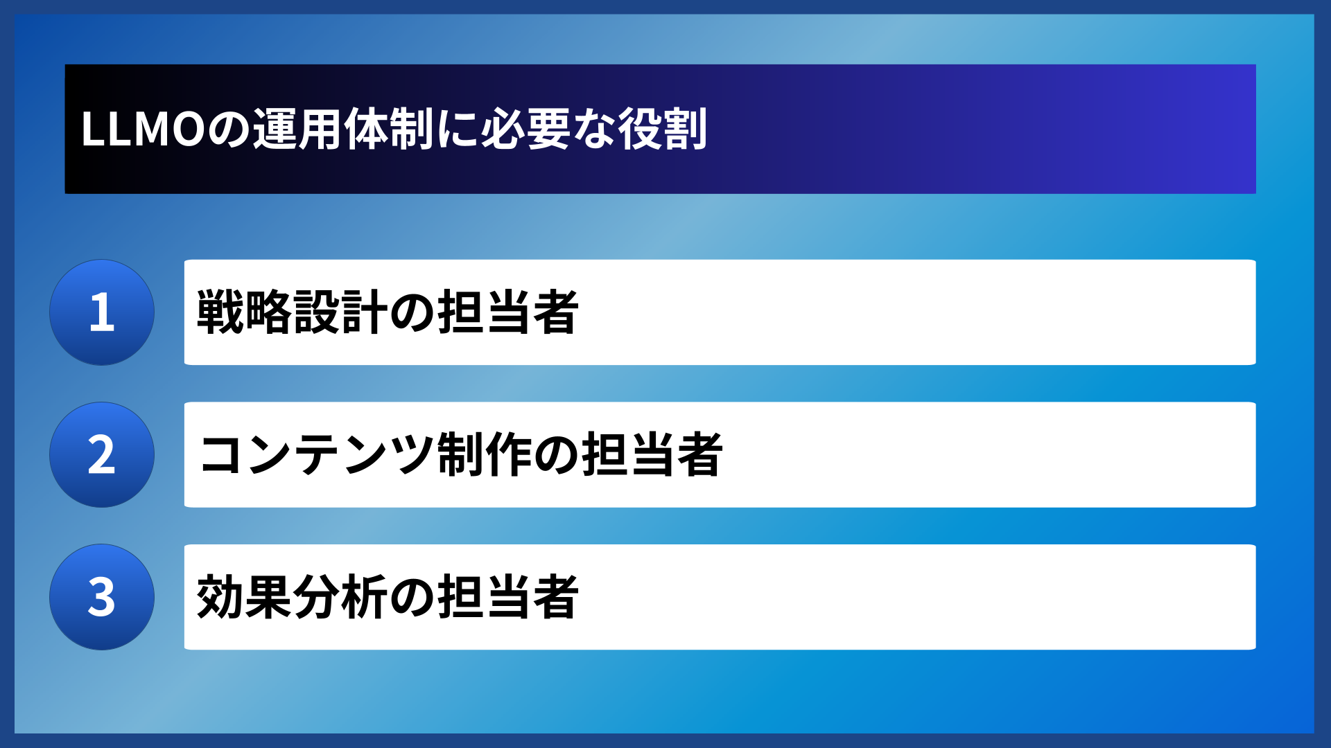 LLMOの運用体制に必要な役割