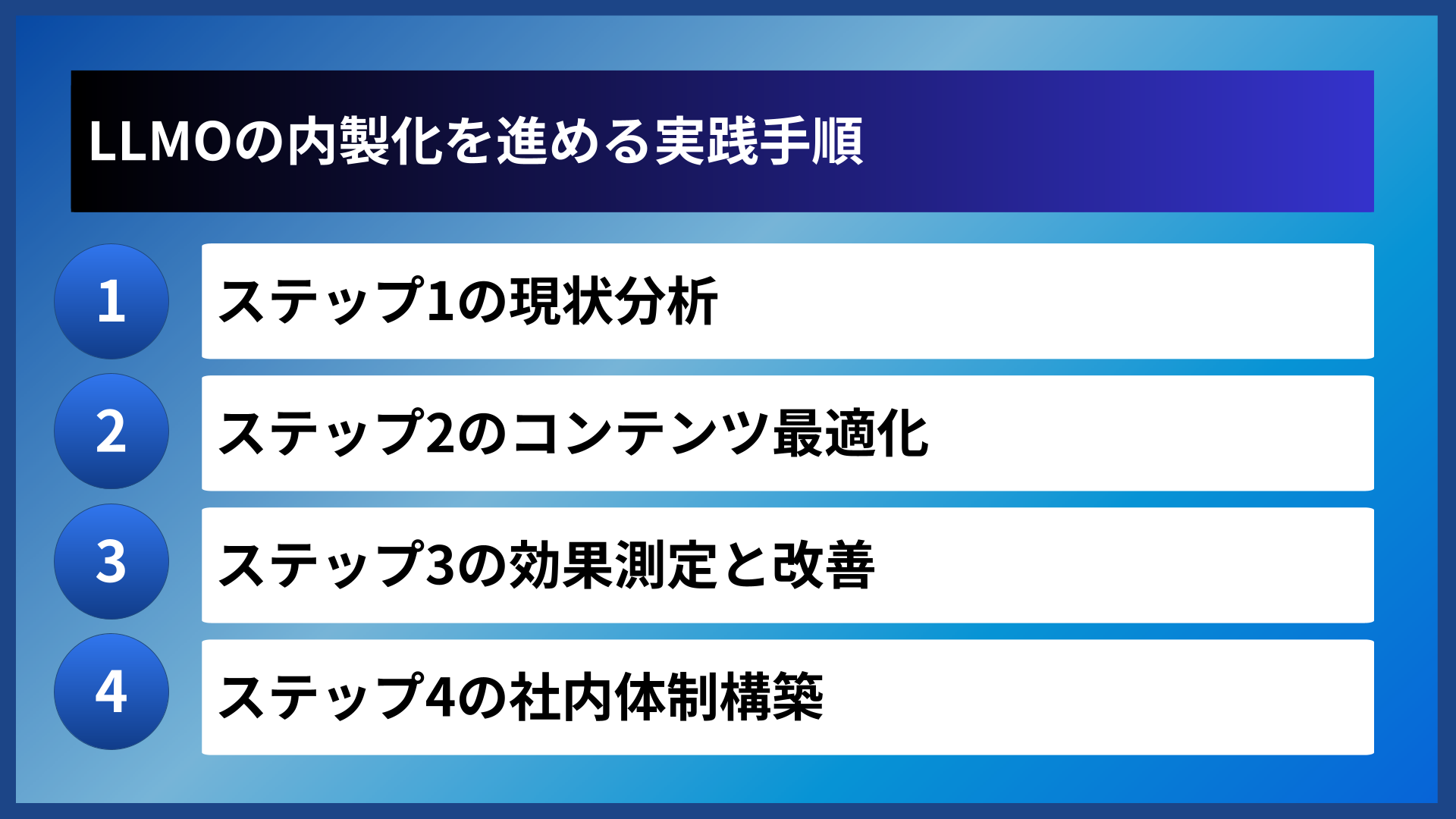 LLMOの内製化を進める実践手順