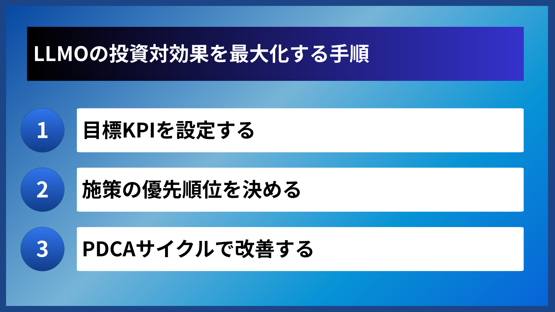 LLMOの投資対効果を最大化する手順