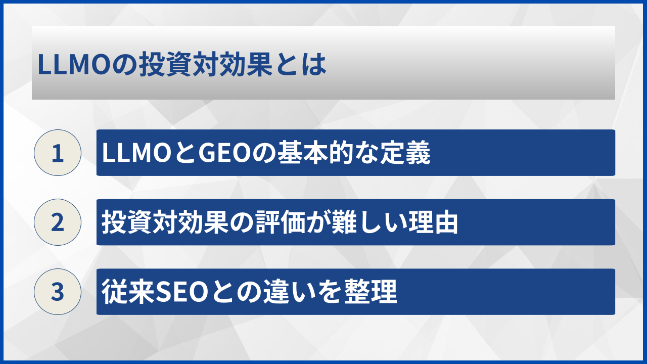 LLMOの投資対効果とは