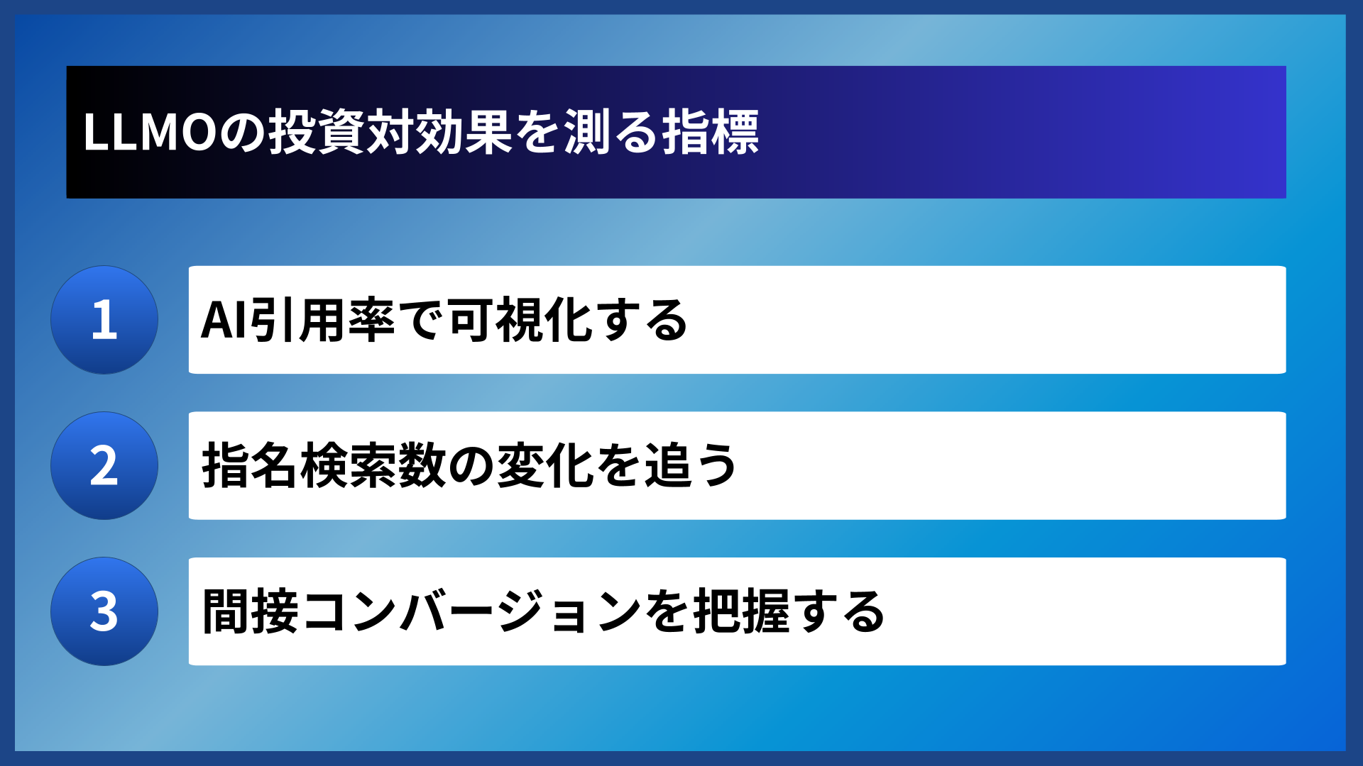 LLMOの投資対効果を測る指標