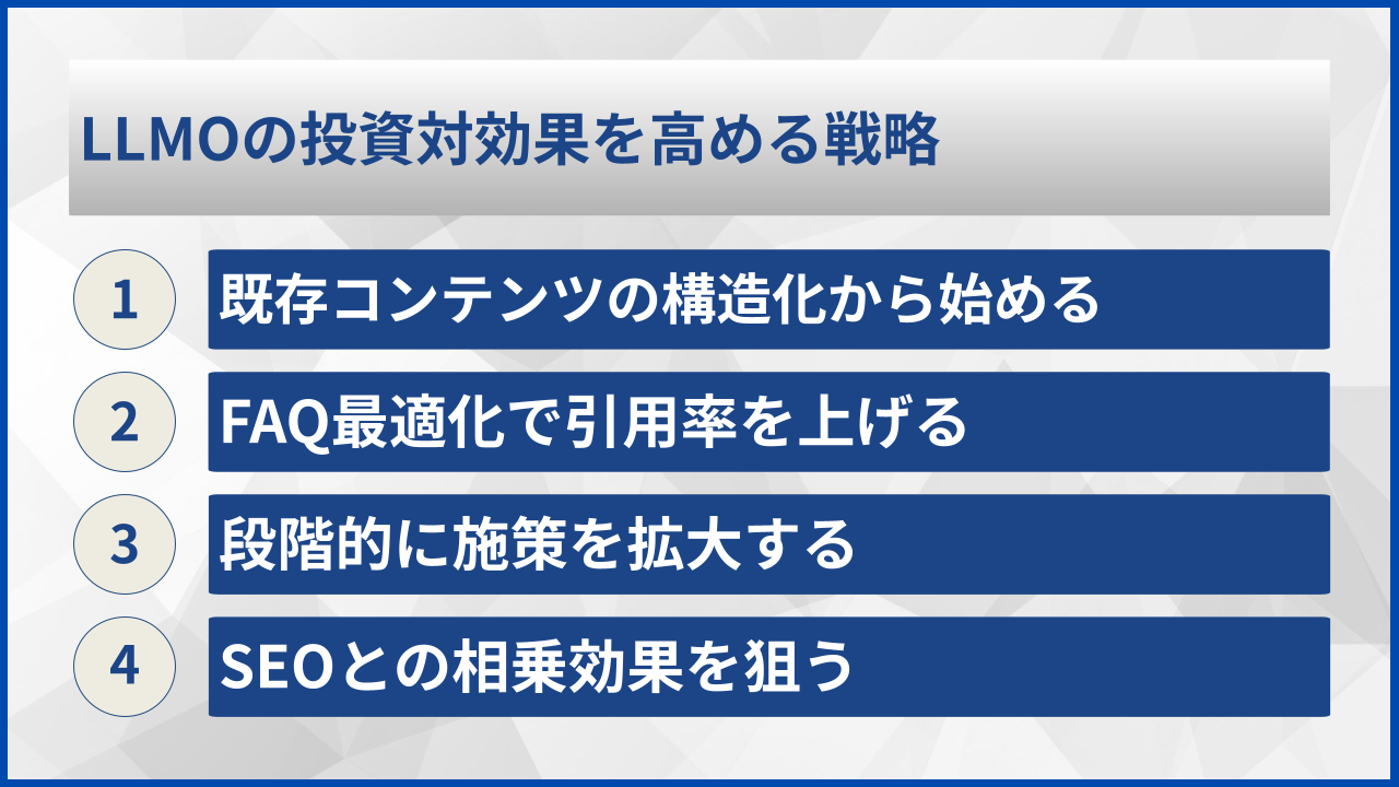 LLMOの投資対効果を高める戦略