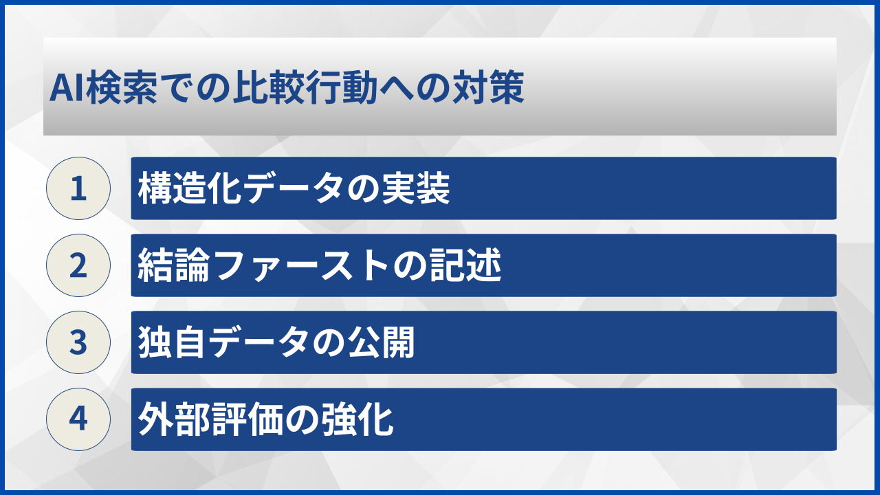AI検索での比較行動への対策