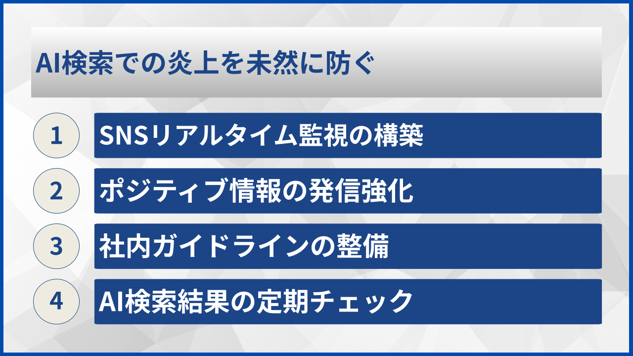 AI検索での炎上を未然に防ぐ