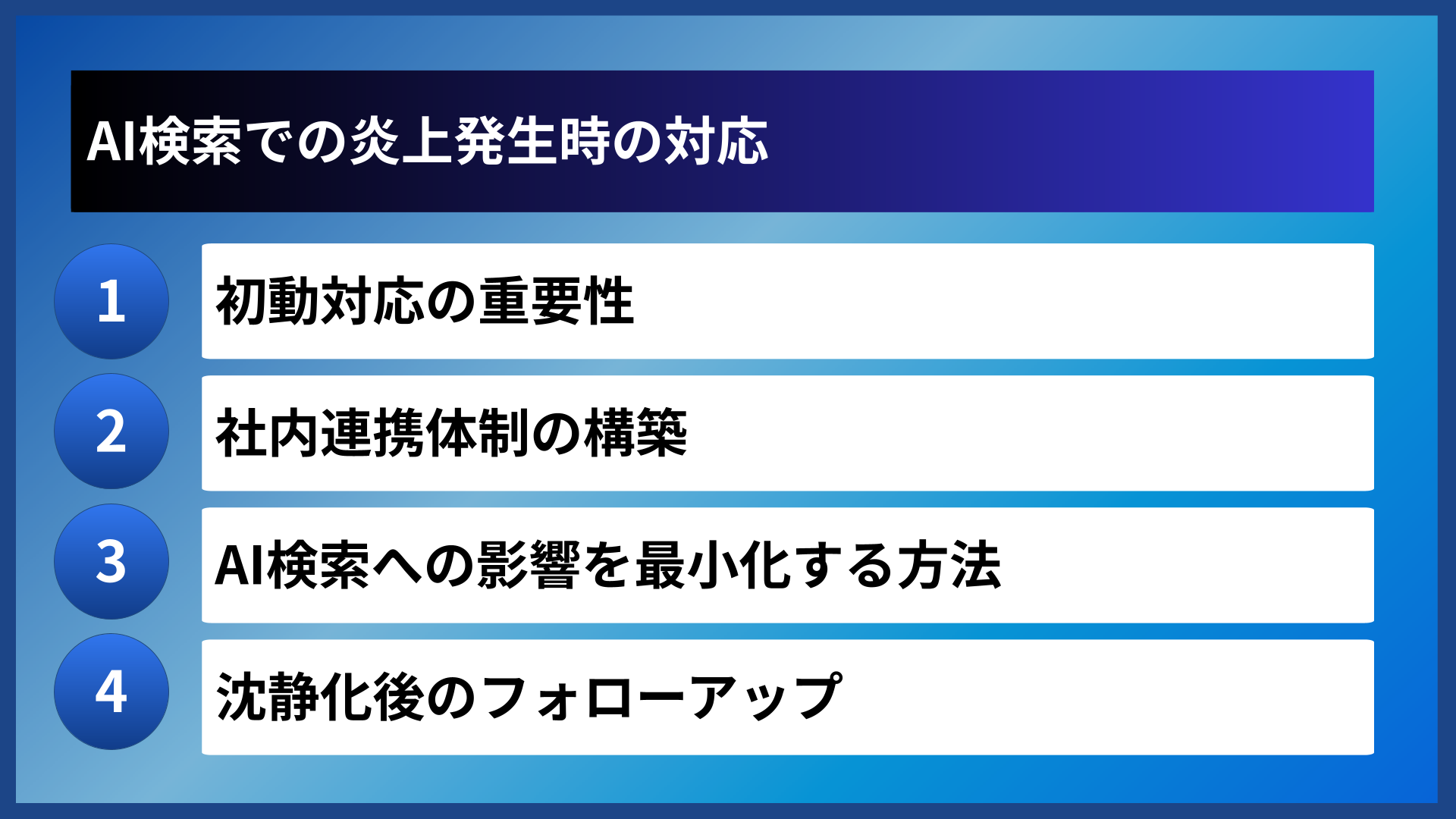 AI検索での炎上発生時の対応