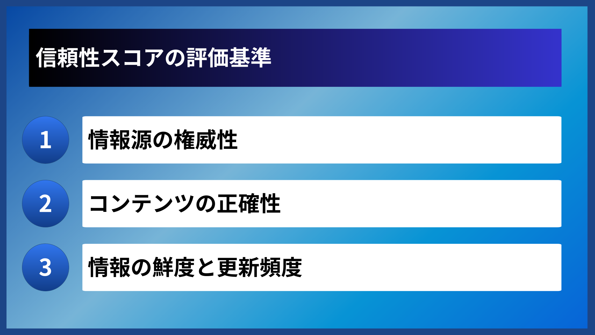 信頼性スコアの評価基準