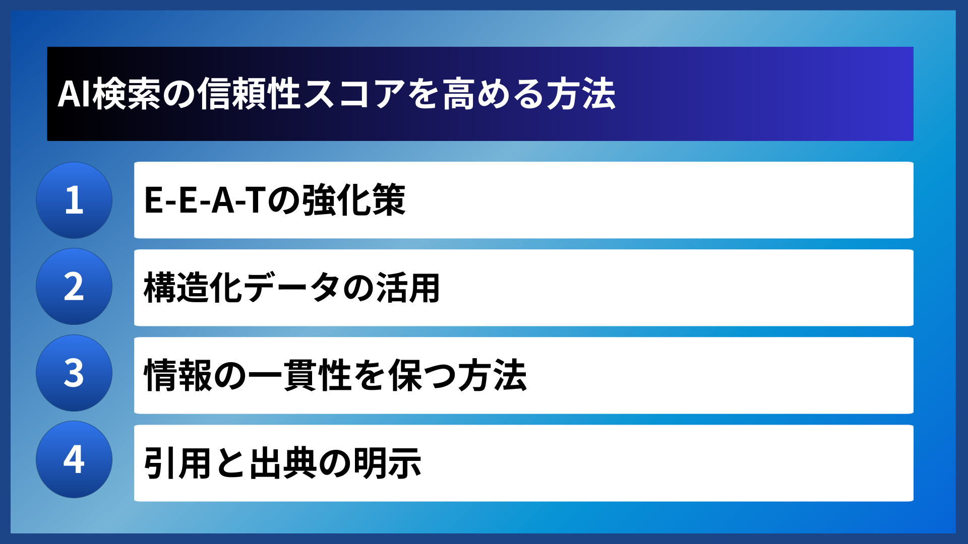 AI検索の信頼性スコアを高める方法
