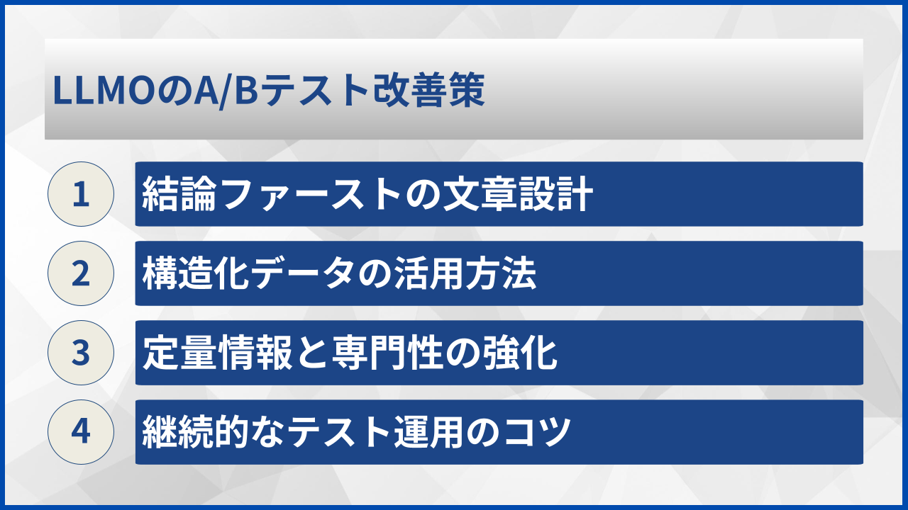 LLMOのA/Bテスト改善策