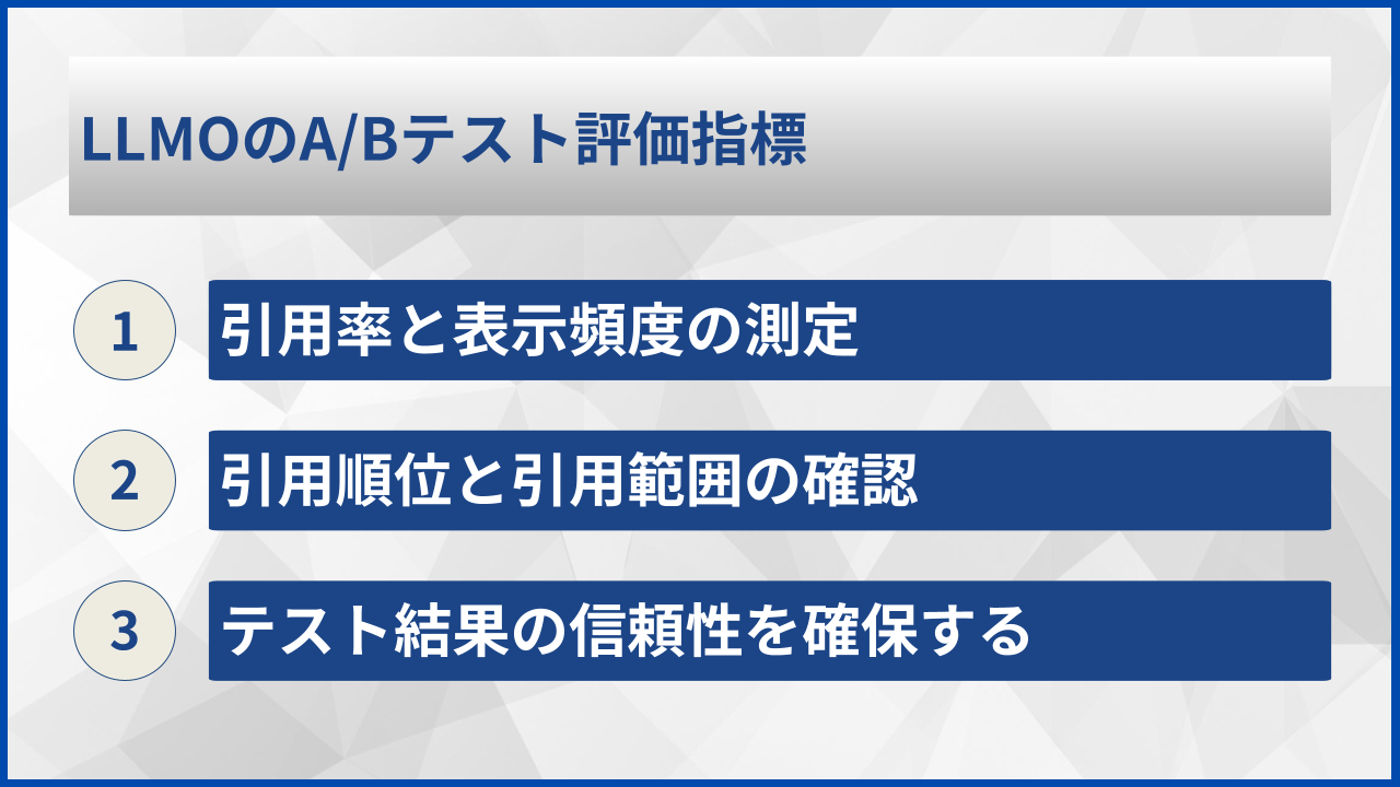 LLMOのA/Bテスト評価指標