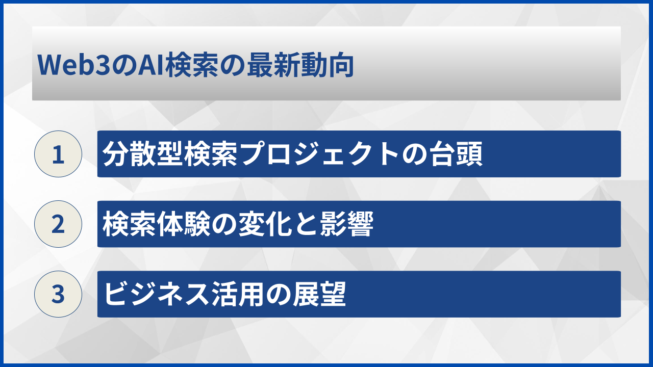 Web3のAI検索の最新動向