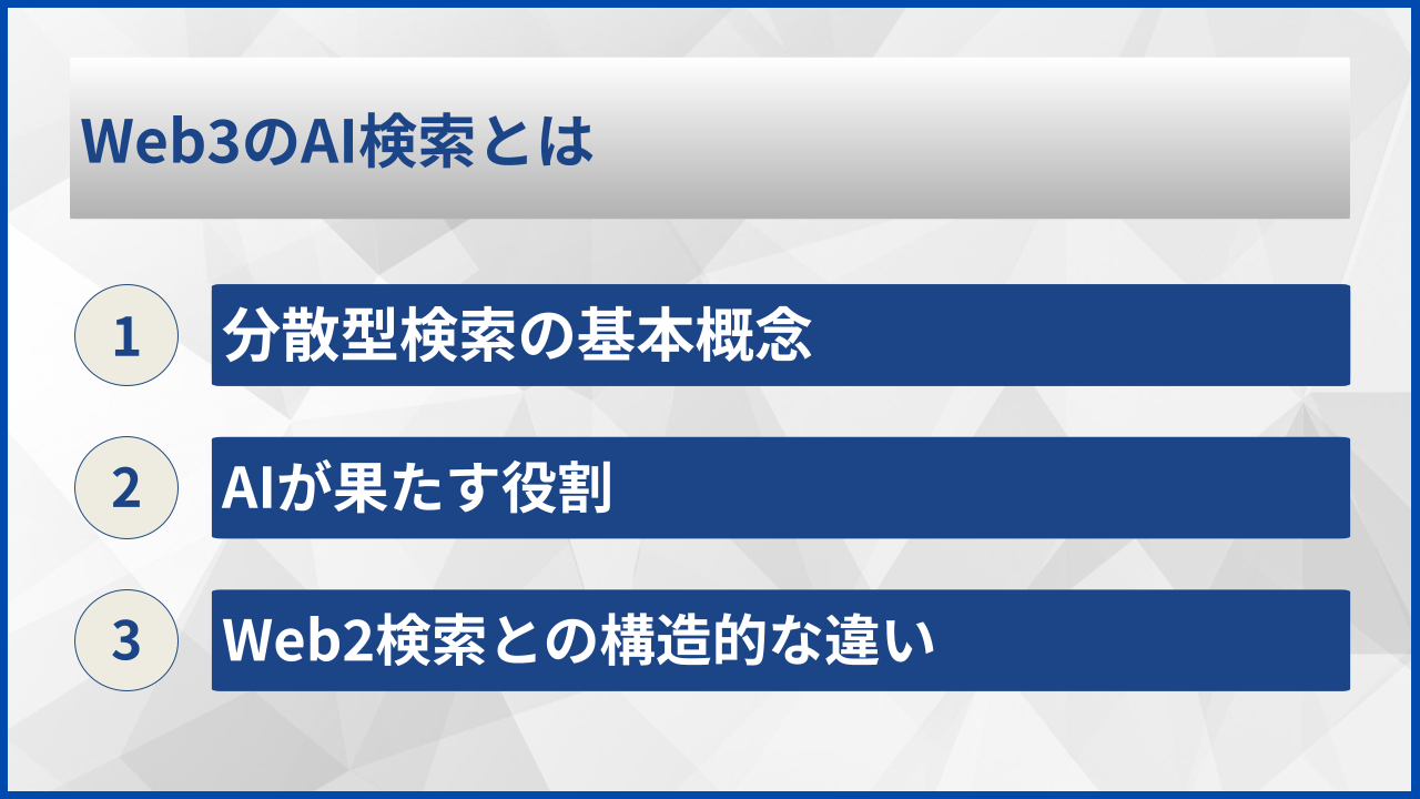Web3のAI検索とは