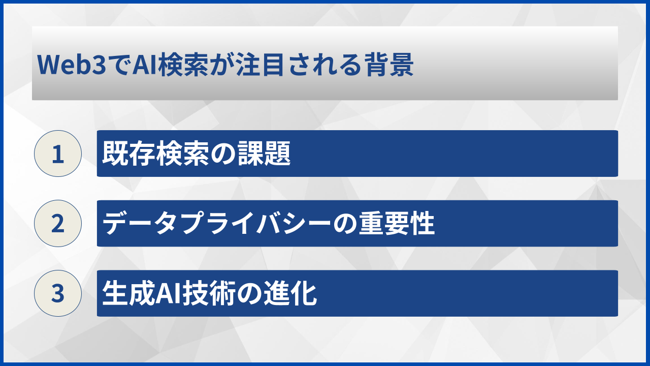Web3でAI検索が注目される背景