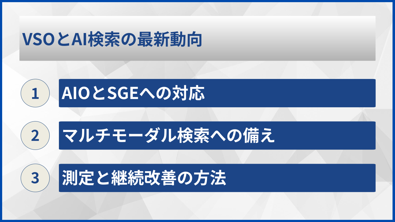 VSOとAI検索の最新動向